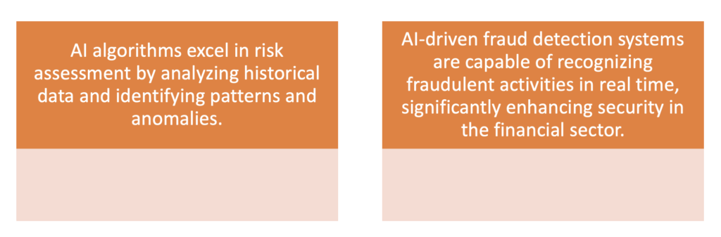 Risk Assesment through AI in fintec